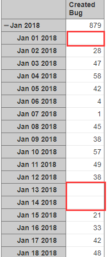 Lotto result aug clearance 17 2018