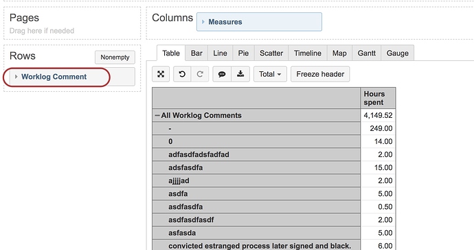 worklog%20comment%20as%20dimension