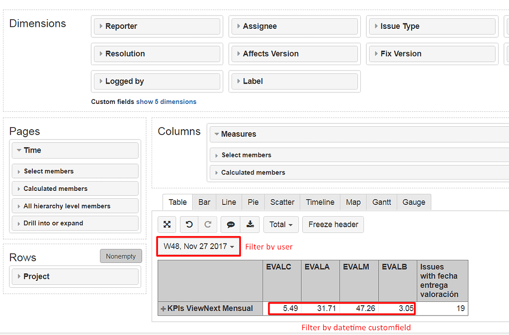 using-sql-convert-date-formats-and-functions-database-management