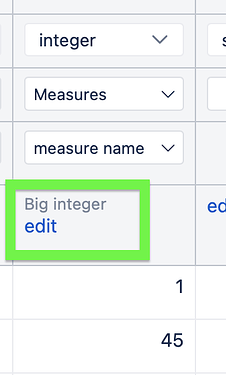 measure as big integer