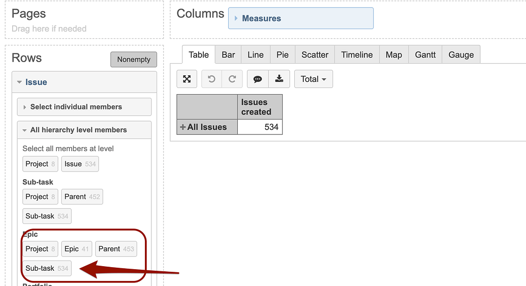 EpicLevel Estimate Questions & Answers eazyBI Community