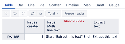 eazyBI_report_extract_string