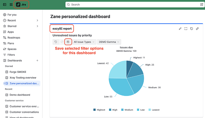 eazyPI predefined Page selection