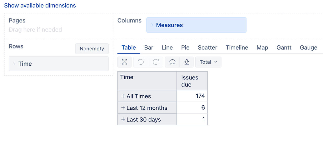 filter-function-not-working-w-calculated-time-filter-questions