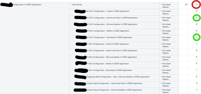 Feature - Story - Defects - Defect Count Not Working