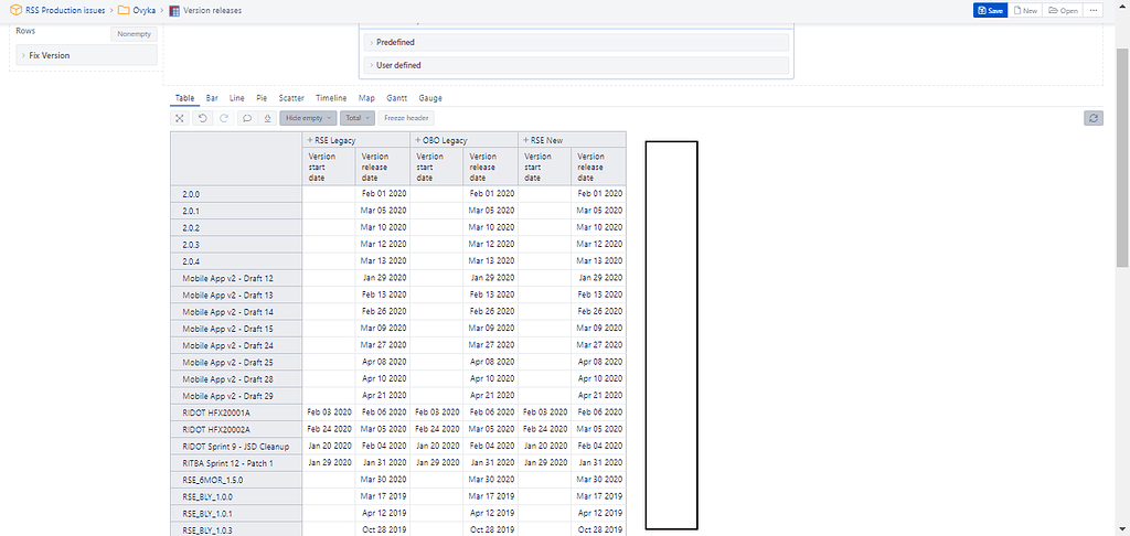 how-to-display-list-of-issues-in-table-questions-answers-eazybi