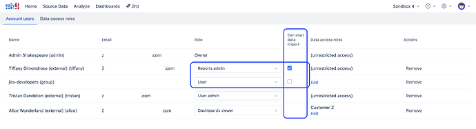 eazyBI Account users with roles