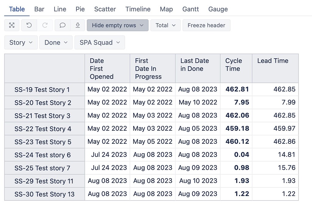 how-to-add-up-a-column-and-get-the-85th-percentile-questions