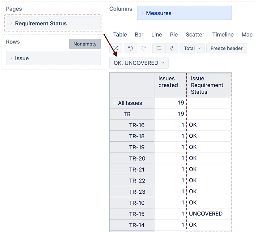 Xray Requirement per Xray Test Plan - Questions & Answers - eazyBI Community Xray Requirement per Xray Test Plan - Questions & Answers - eazyBI Community