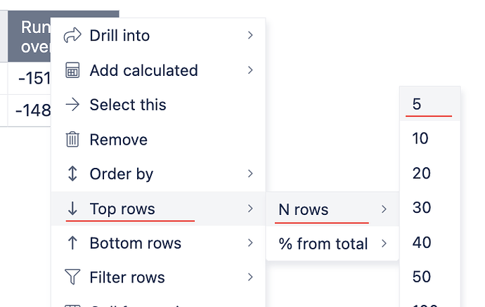 Top rows