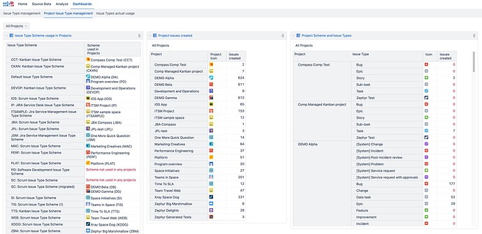 project-issue-type-management