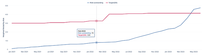 Screenshot 2023-06-07 at 4.35.26 PM