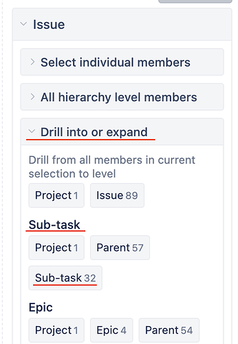 Drill into or expand
