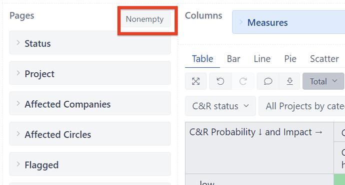 Nonempty pages