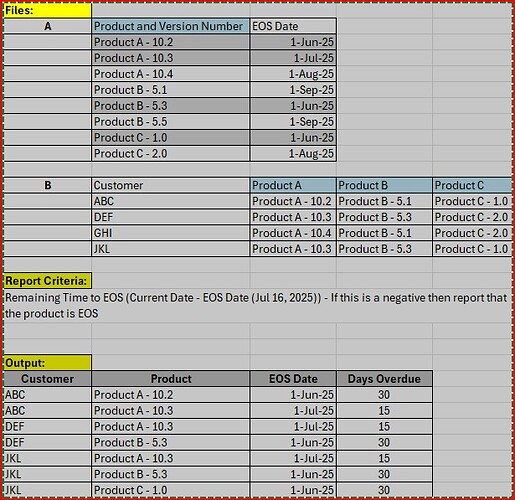 Screenshot Easybi