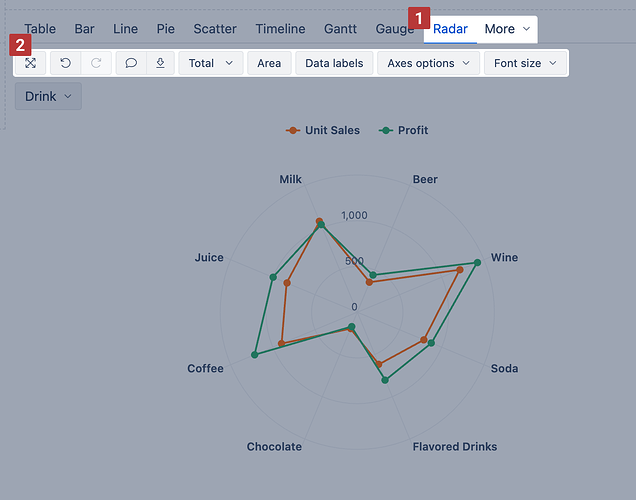 13_Radar_chart