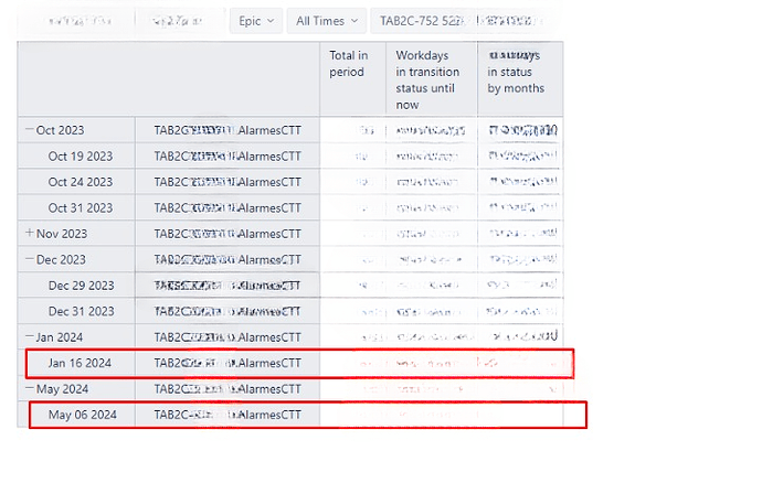 lastupdate_history_cleanup