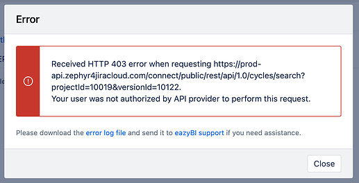 Error- user was not authorized Zephyr