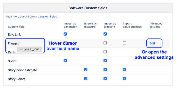 Custom field ID in field list
