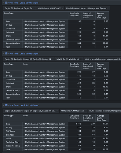 Screenshot 1445-12-19 at 6.21.27 PM