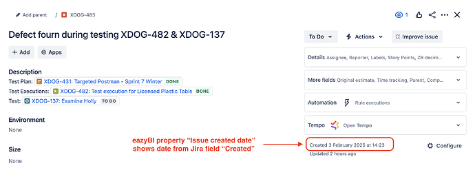 Issue created date in Jira
