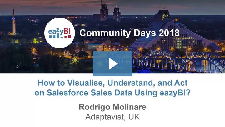 11-How to Visualise Understand and Act on Salesforce Sales Data Using eazyBI by Rodrigo Molinare, Adaptavist