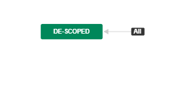 de-scoped