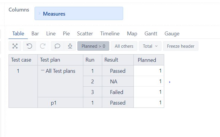 How To Fill Empty Values In A Dimension Using Calculated Member Questions Answers EazyBI 