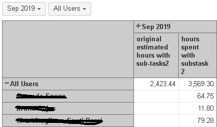 Report%2005-11-2019