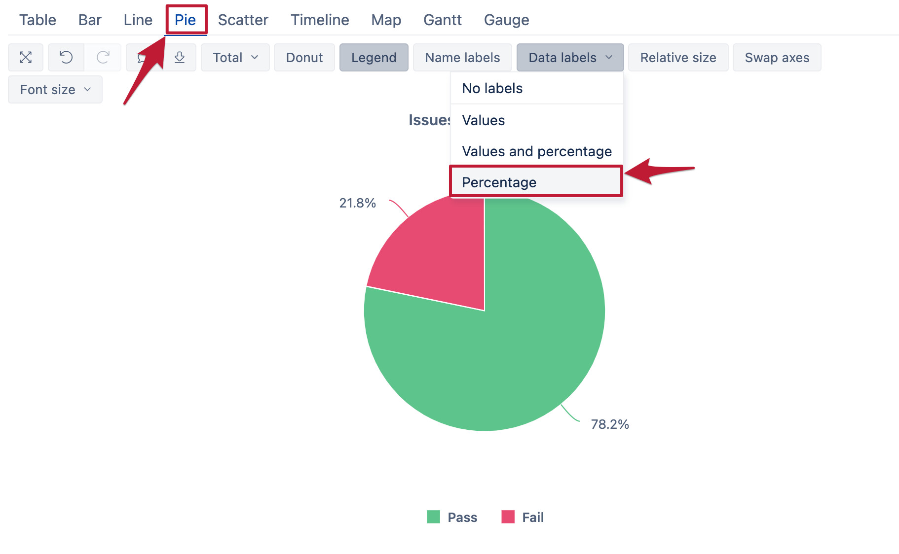 pie-chart-based-on-counts-and-percentages-questions-answers