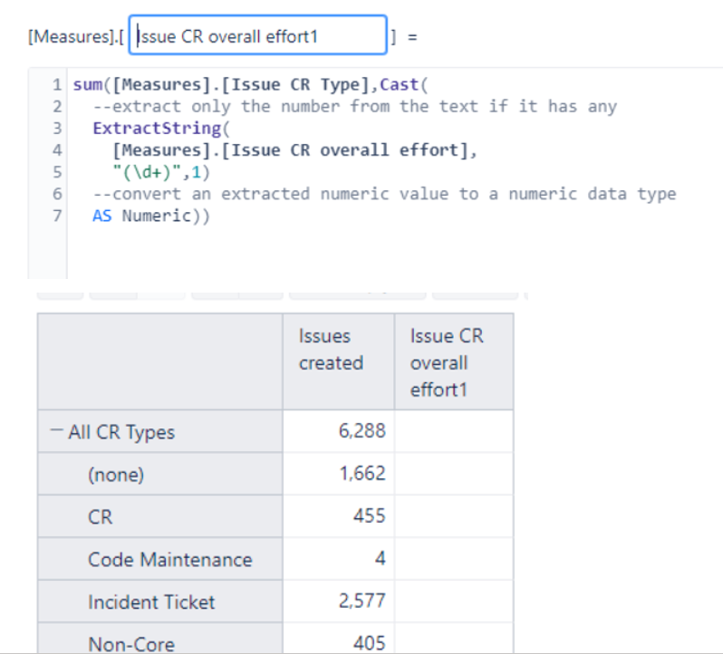 sum-of-all-numeric-values-in-text-field-easy-bi-questions-answers