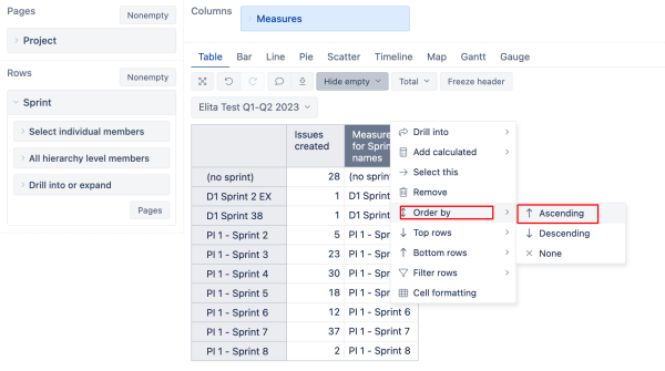 Sorting rows in alphabetical order - #2 by Elita.Kalane - Questions ...