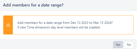 0-members